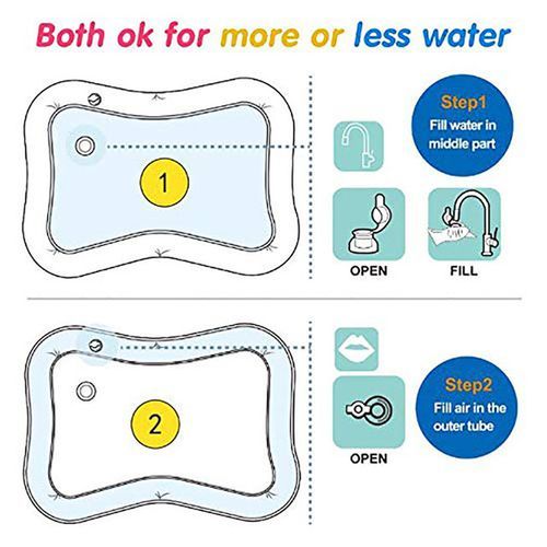 Tapis d'Eau Gonflable pour Bébé